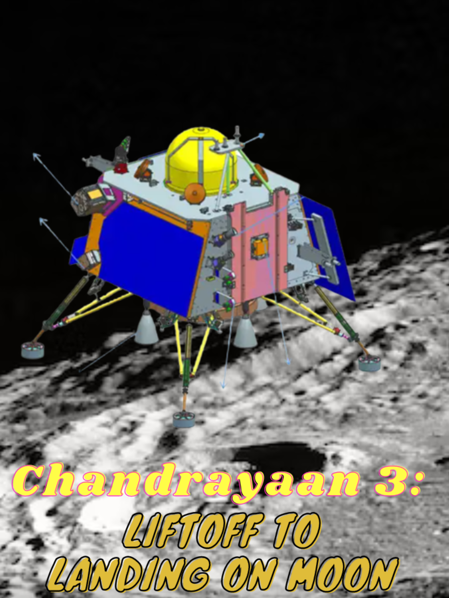 Chandrayaan 3 Launch to Moon Landing - The Entire Journey Explained ...