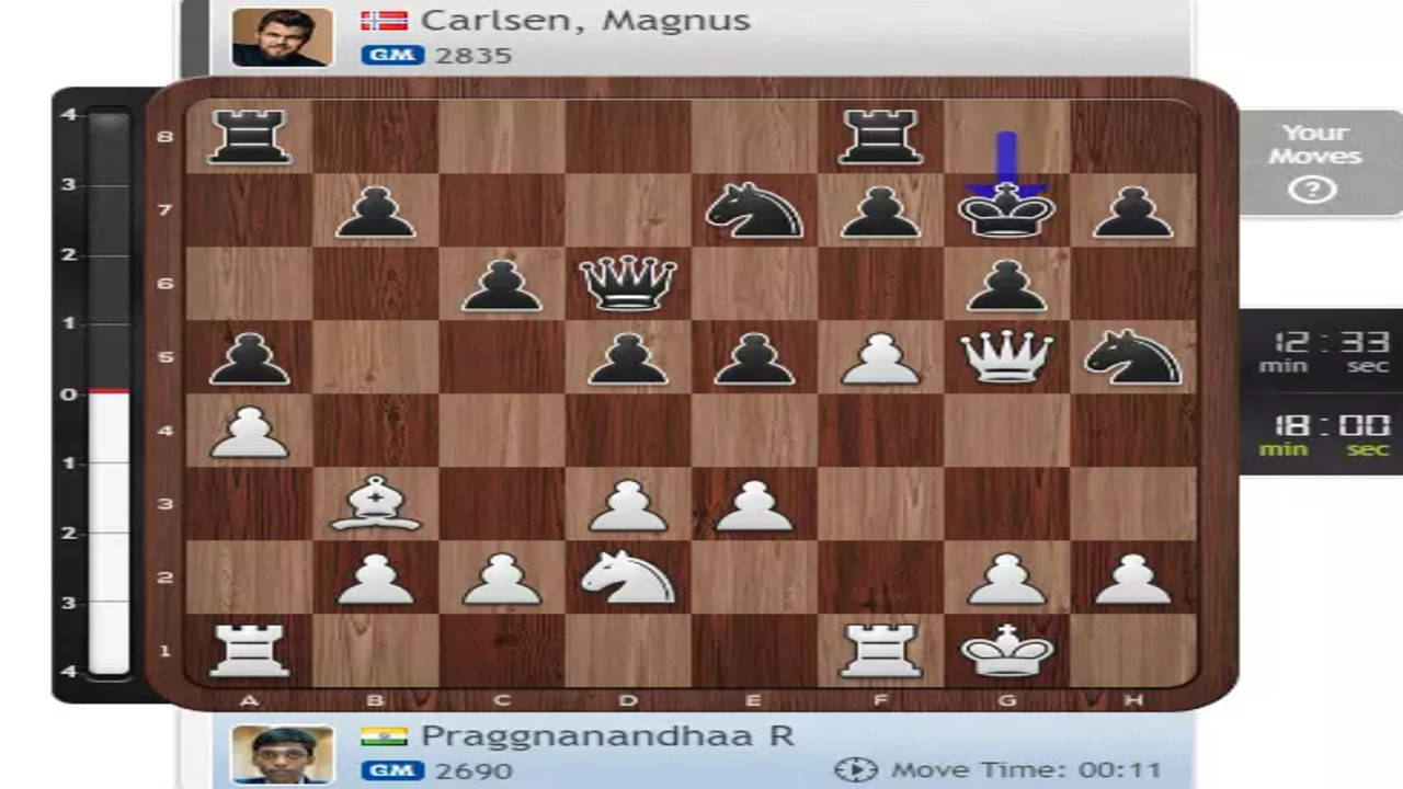 Chess World Cup Final HIGHLIGHTS: Carlsen wins maiden World Cup as  Praggnanandhaa finishes 2nd - India Today