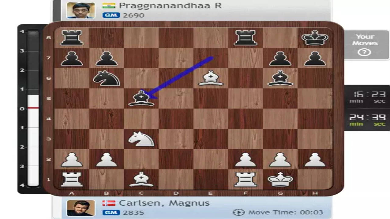 Praggnanandhaa and Magnus Carlsen play out quick draw to set stage for tie- breaker for Chess World Cup title