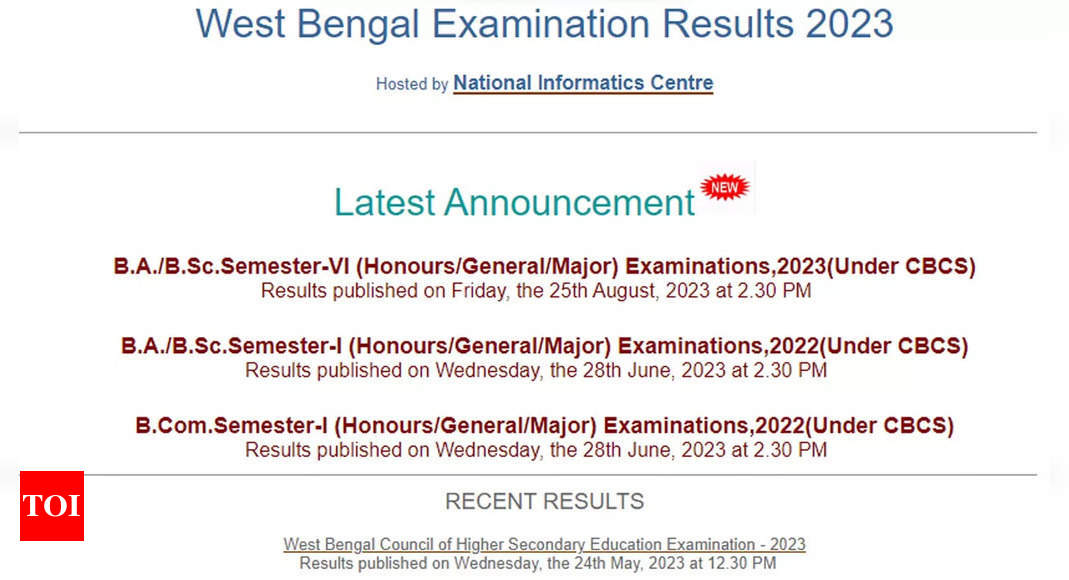 Calcutta University announces B.A./B.Sc. Semester-VI results 2023 on wbresults.nic.in; Download here