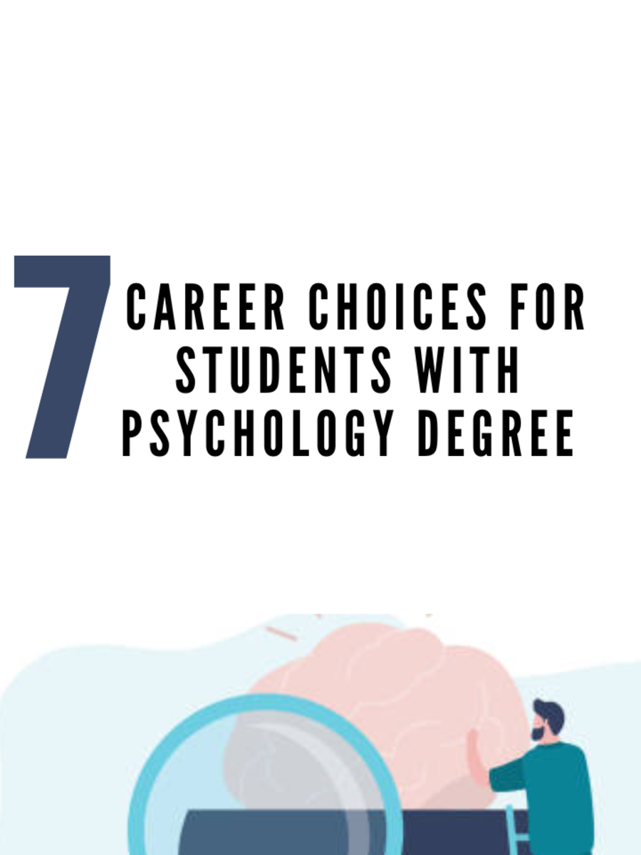 7 Career Choices For Students With Psychology Degree Times Now   Msid 103210507,width 900,height 1200,resizemode 6.cms