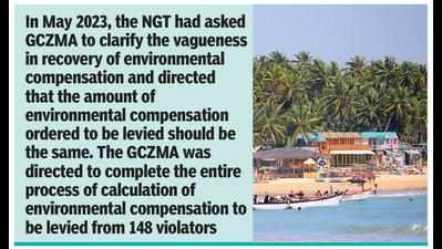 Coastal body recovered low compensation amount: NGT
