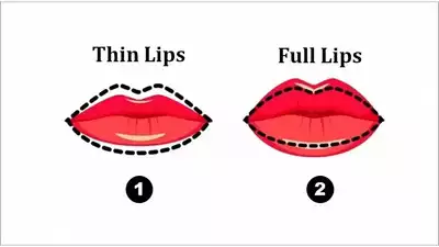 Personality type: The shape of your lips determines your personality