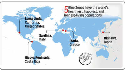 What Indians can learn from Blue Zone diet