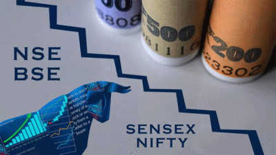 Sensex, Nifty log best week in over two months