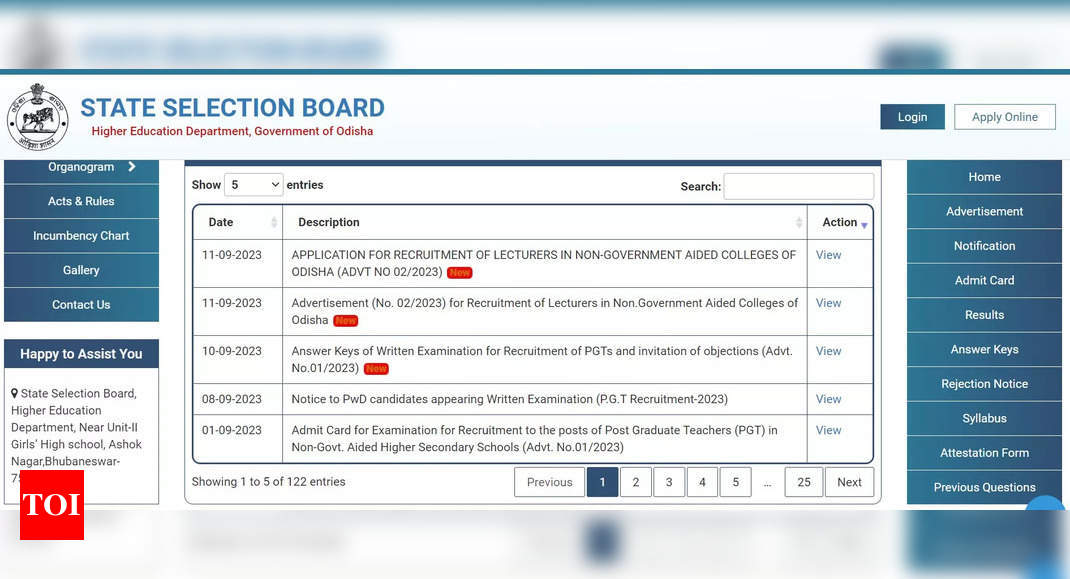 SSB Odisha Lecturer Registration 2023 begins at ssbodisha.ac.in, apply for 1065 posts