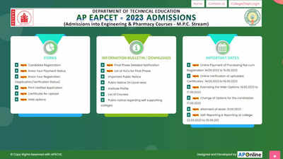 AP EAMCET 2023: Final round of counselling begins for engineering aspirants; Direct link