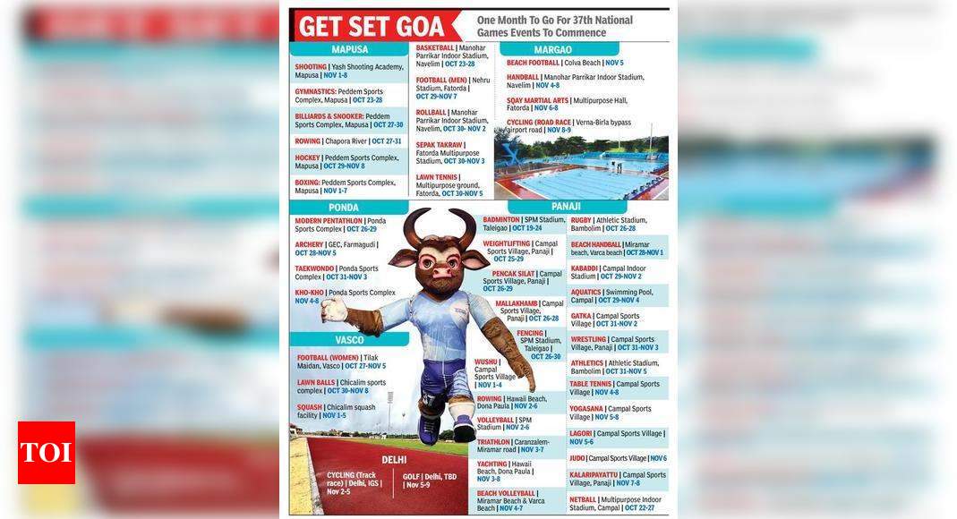 Goa Table Tennis Association Elections scheduled on January 18 at Bambolim