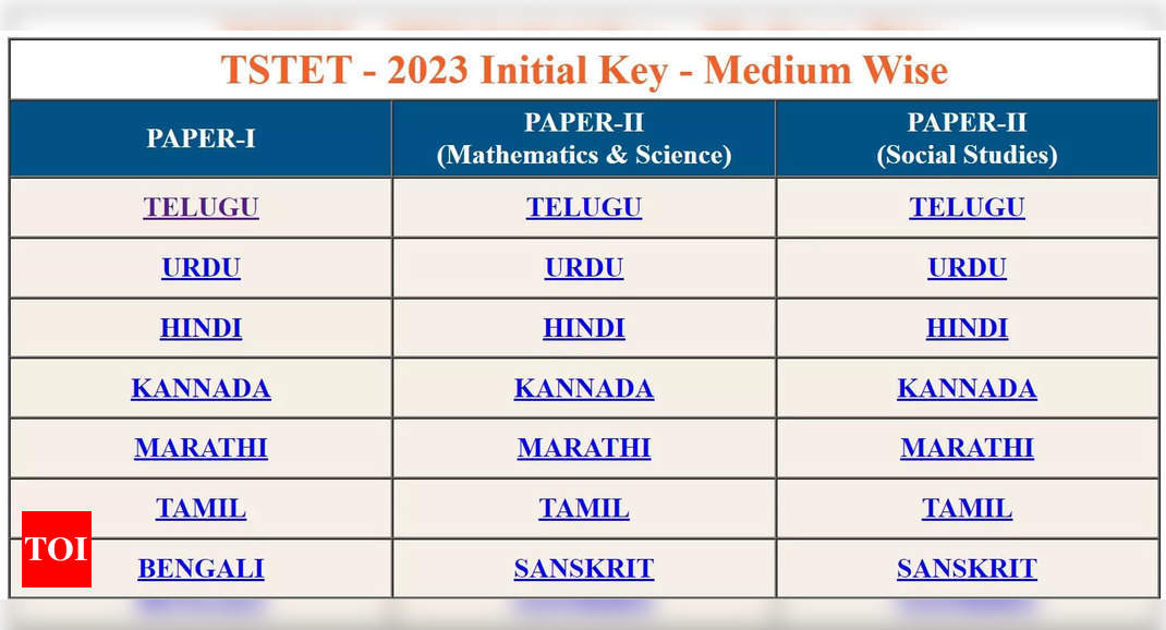 TS TET 2023 answer key released at tstet.cgg.gov.in, download link here