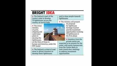 India’s first festival putting spotlight on lighthouses kicks off in Goa today