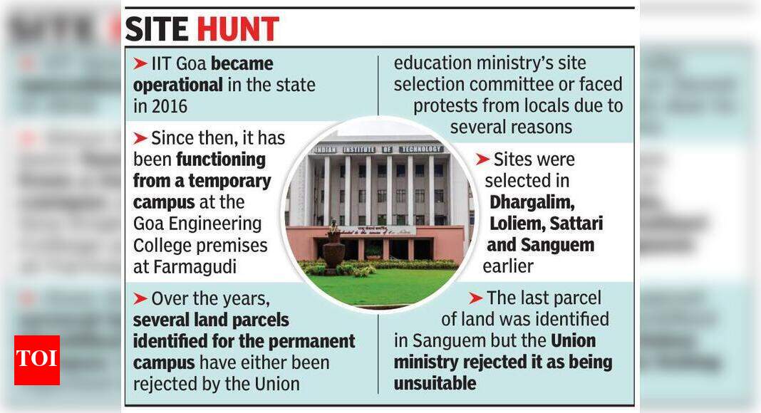 New land parcel identified in Sanguem for IIT Phal Dessai Goa News