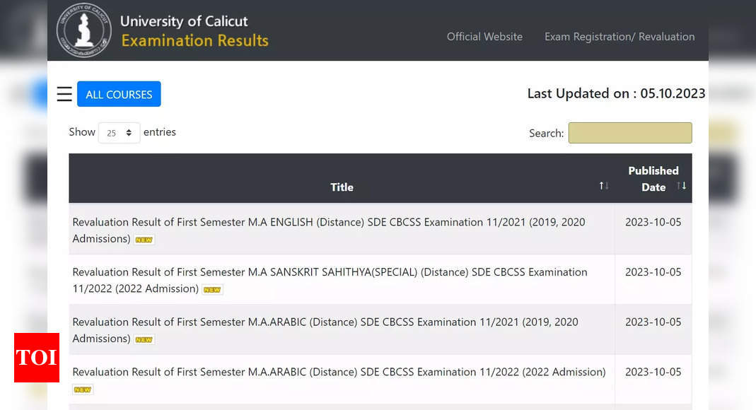 Calicut University Results 2023: Check 1st, 2nd, 3rd, 4th, 5th, 6th semester results @ results.uoc.ac.in, direct link here |