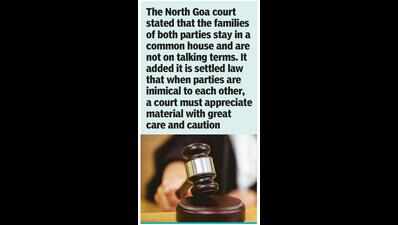 Kin’s evidence doesn’t cut it in axe attack case | Goa News - Times of