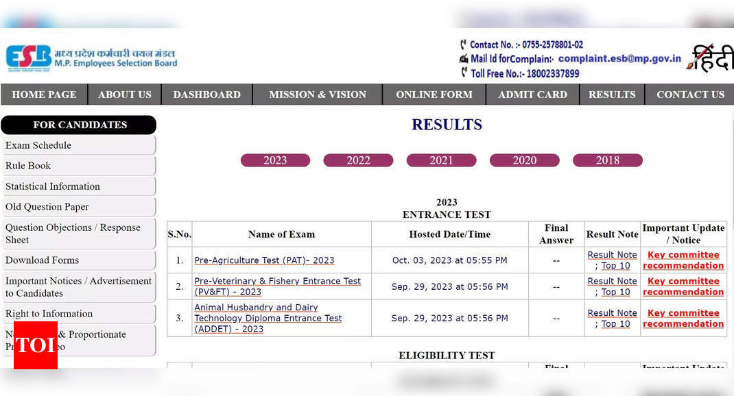 MP Police Constable Result 2023 likely soon at esb.mp.gov.in, direct link here