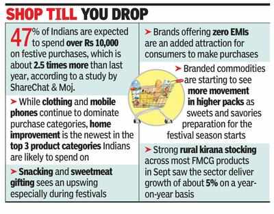 India Inc gears up for bumper festive sales