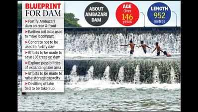 9/23 aftermath: Ambazari dam to be fortified & lake desilted