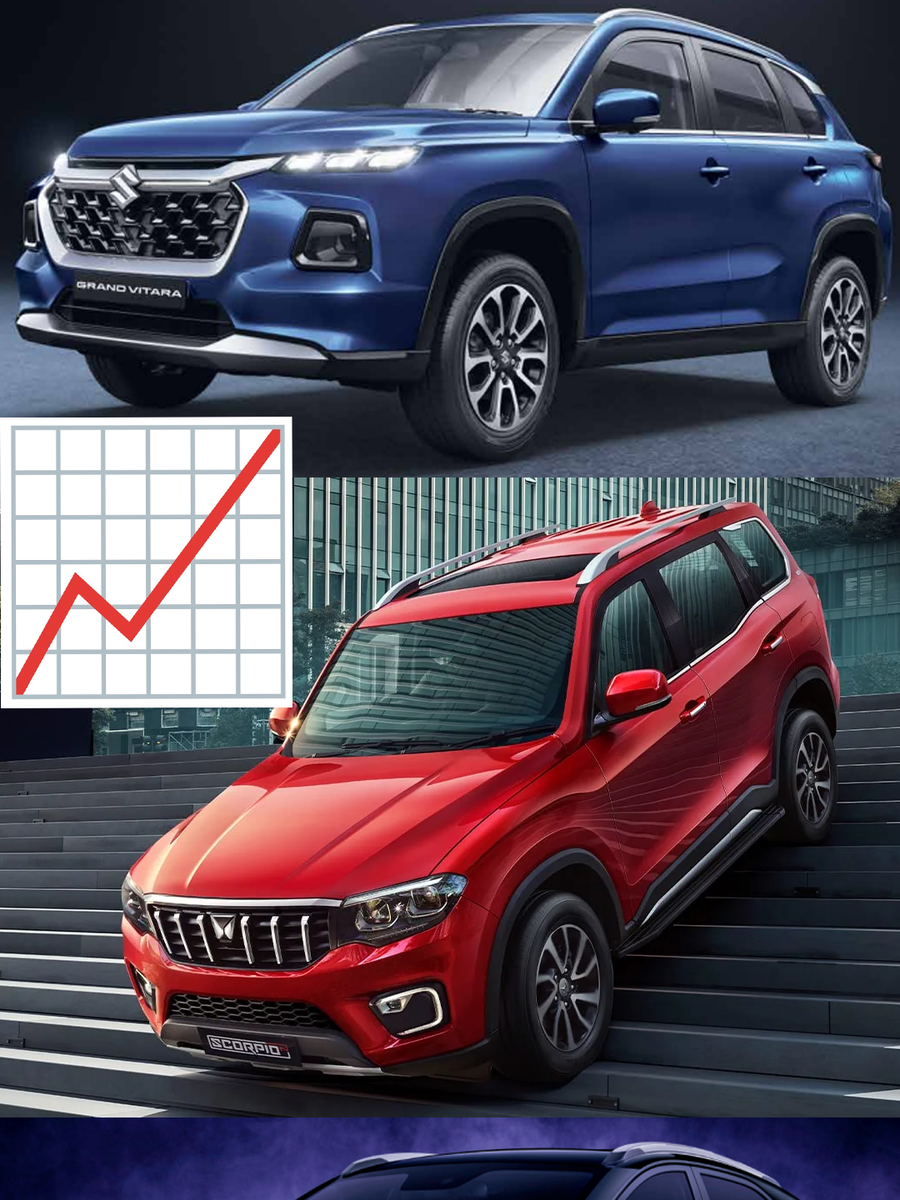 7 Best Selling SUVs in India (September 2023)tata nexon, punch, maruti ...