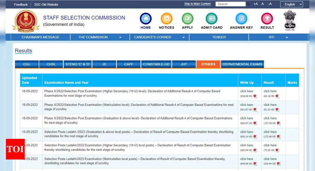 SSC releases Phase X Selection Post additional result 2023 at ssc.nic.in; check here