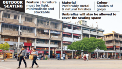 Eateries to serve food under the open sky in Sec 17 Plaza | Chandigarh