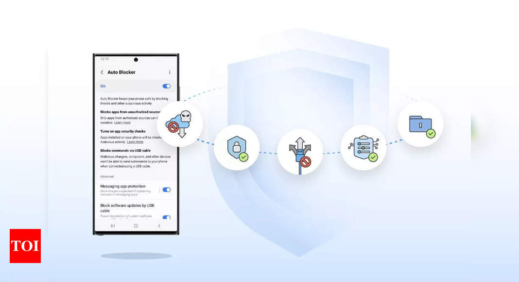 Samsung Galaxy devices gets Auto Blocker security tool: What it means for users