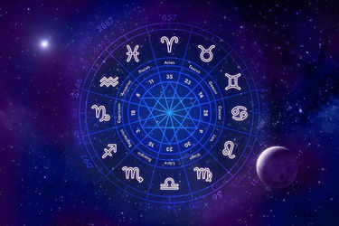 Mercury Transit in Scorpio 2023: Its Effects on all zodiacs ...