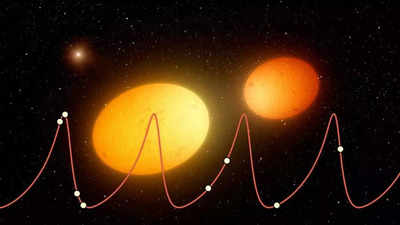 Nasa's Kepler telescope unearths 7 scorching planets orbiting sun-like star