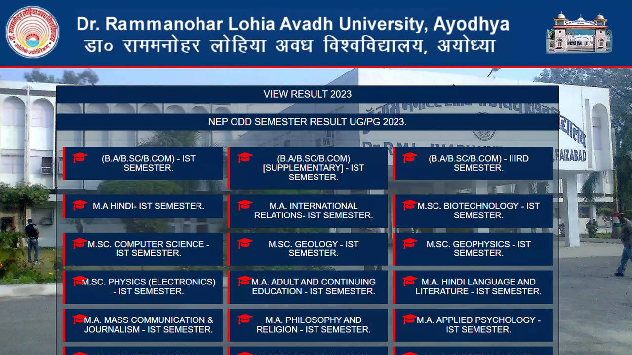 University of Loralai UOL Admissions 2023 in 2023