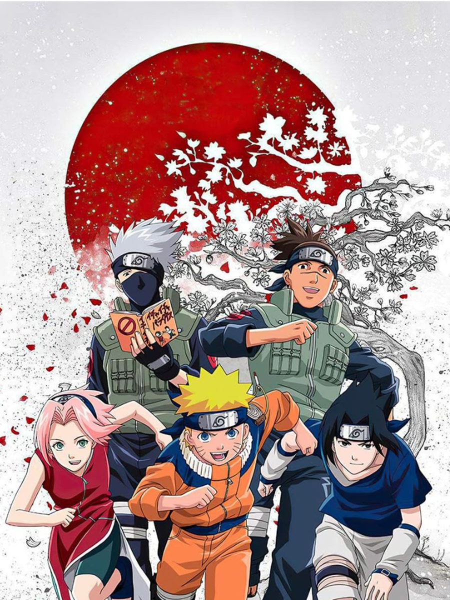 Top 7 Naruto Characters Ranked by Popularity Times Now