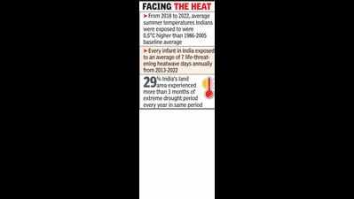 Heatwave Days Ring Death Knell for India, babies at risk: Lancet
