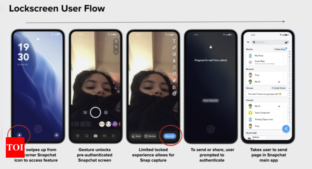 اختصار شاشة قفل Snapchat: تأتي هواتف أوبو مع ColorOS 14 مع اختصار شاشة قفل Snapchat.