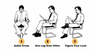Personality test: The way you cross your legs defines your personality traits