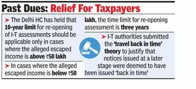 HC: 10-yr period for I-T review applies to income over Rs 50L