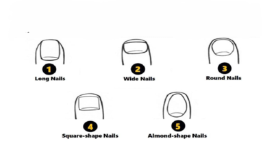 Personality test: Here's how your nail shape reveals your personality  traits - Times of India