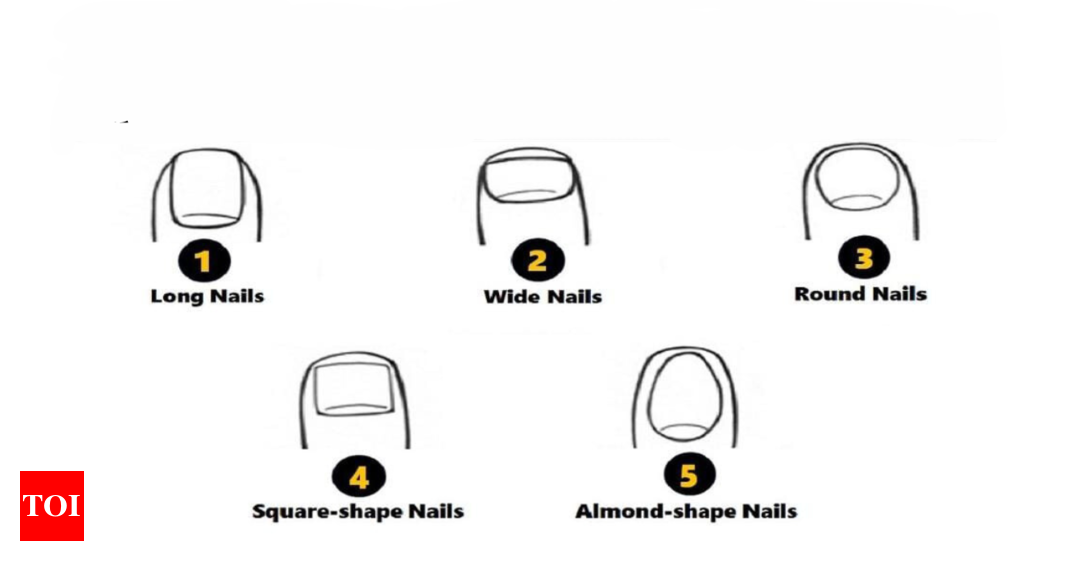 Persona take a look at: Right here’s how your nail form reveals your character traits
