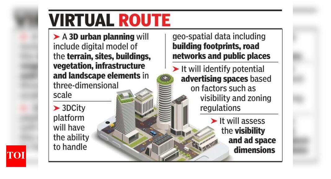 With eye on sustainability, state govt embarks on 3D-based urban ...