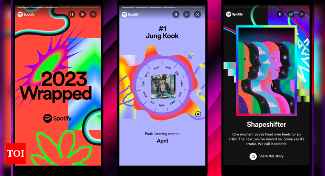 Spotify Wrapped 2023 is here: Here’s how to find your listening character, Sound Town, and more