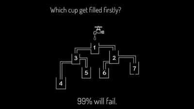 Test your intelligence: Which cup will get filled first?