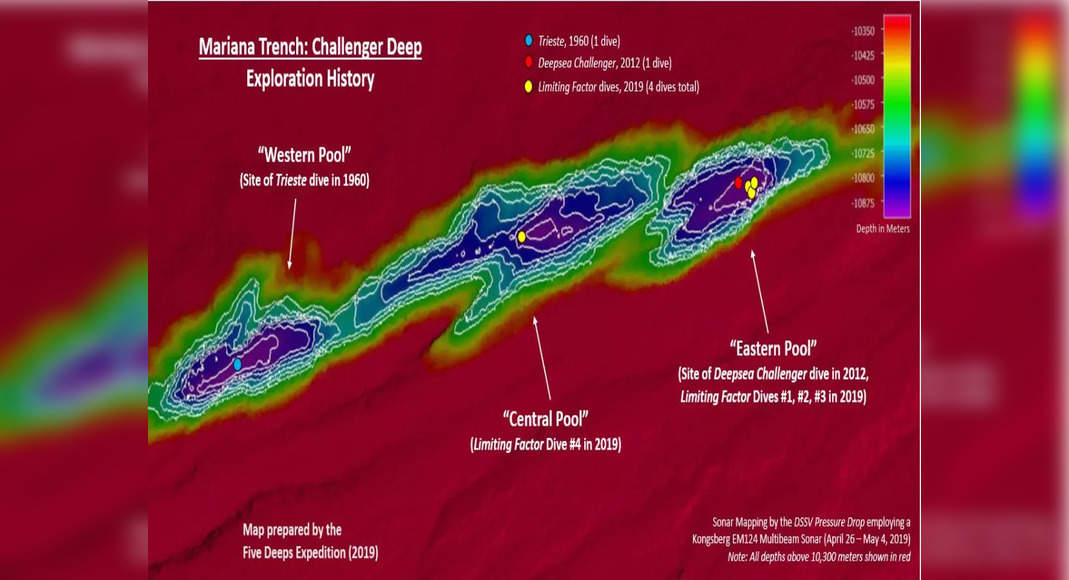 This is how deep ocean's deepest point on the planet is!, World - Times ...