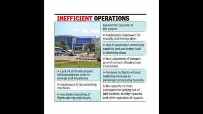Civil aviation ministry will decongest Dabolim airport, gaps to be plugged