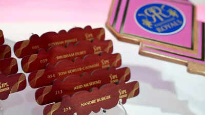 RR Squad IPL 2024: Complete Rajasthan Royals Team and Players List