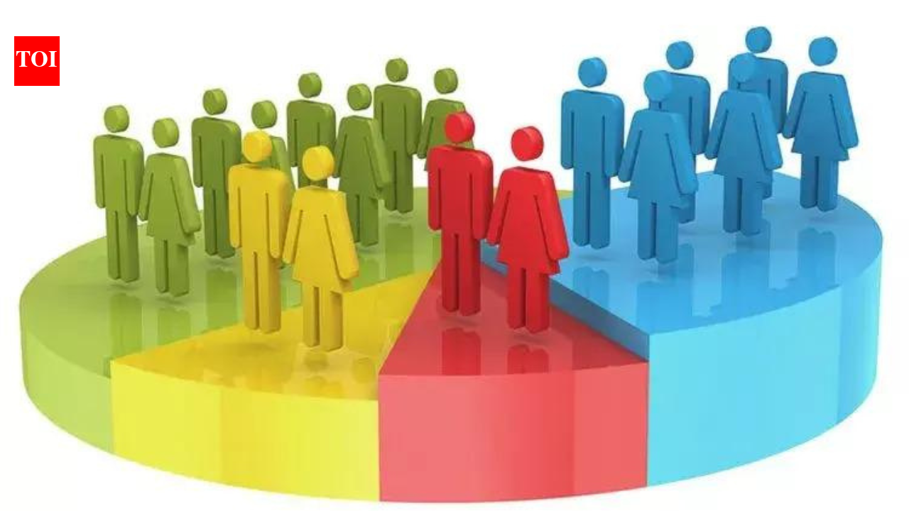 Caste Census: Caste census should be used for overall development of ...