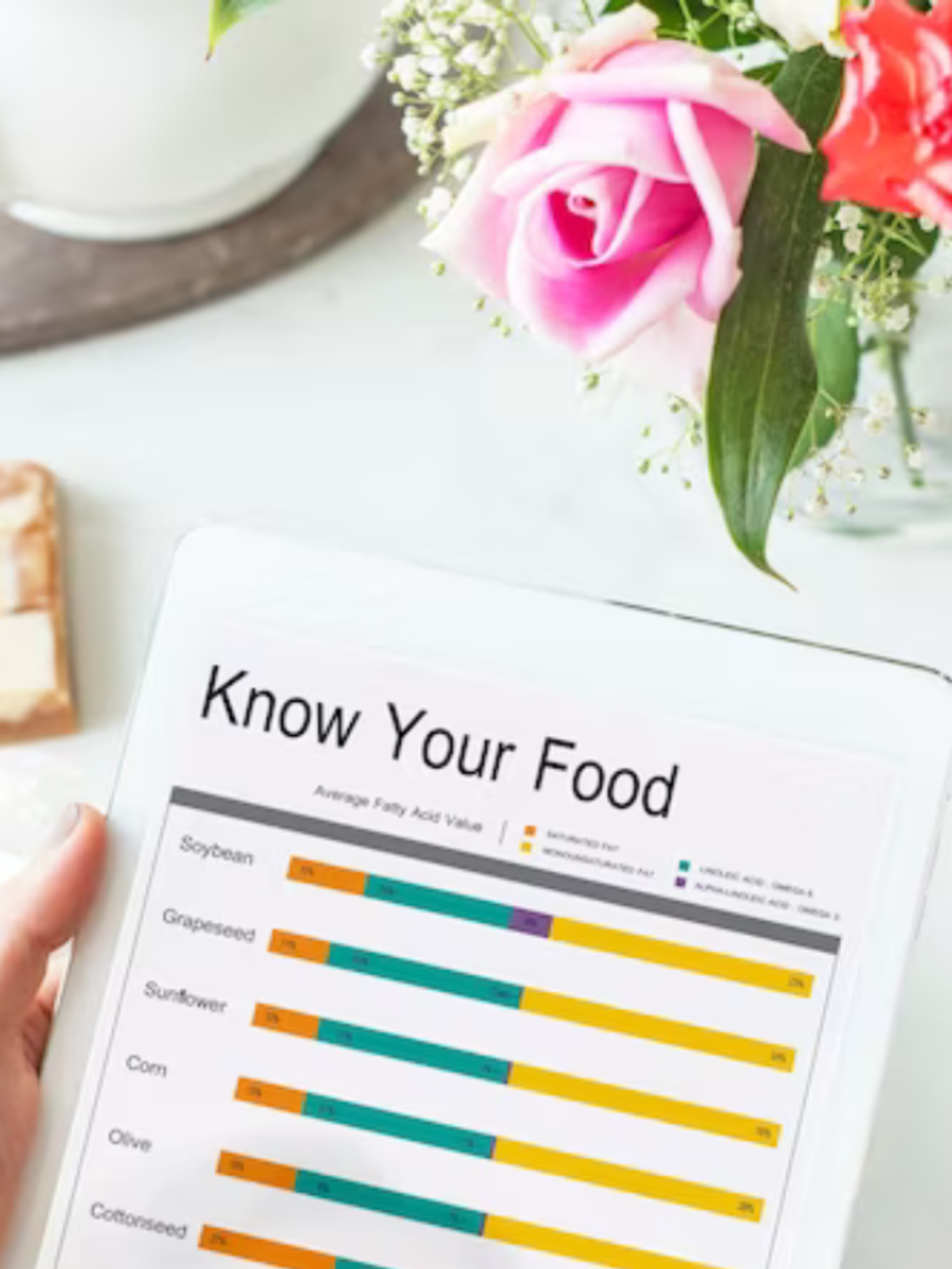 Top 10 Apps To Track Food Calories Times Now
