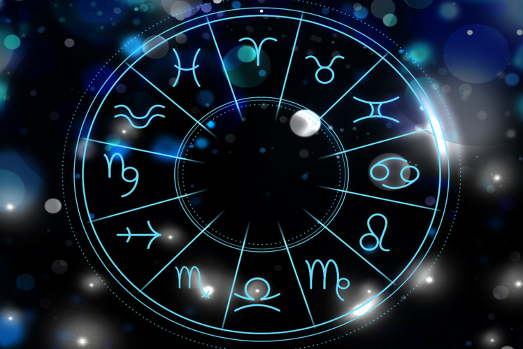 Where should you travel to in 2024 based on your zodiac sign? | Times of  India Travel