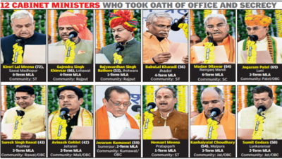 Bhajan Lal forms cabinet; 22 ministers, 10 of them from OBC groups, sworn in