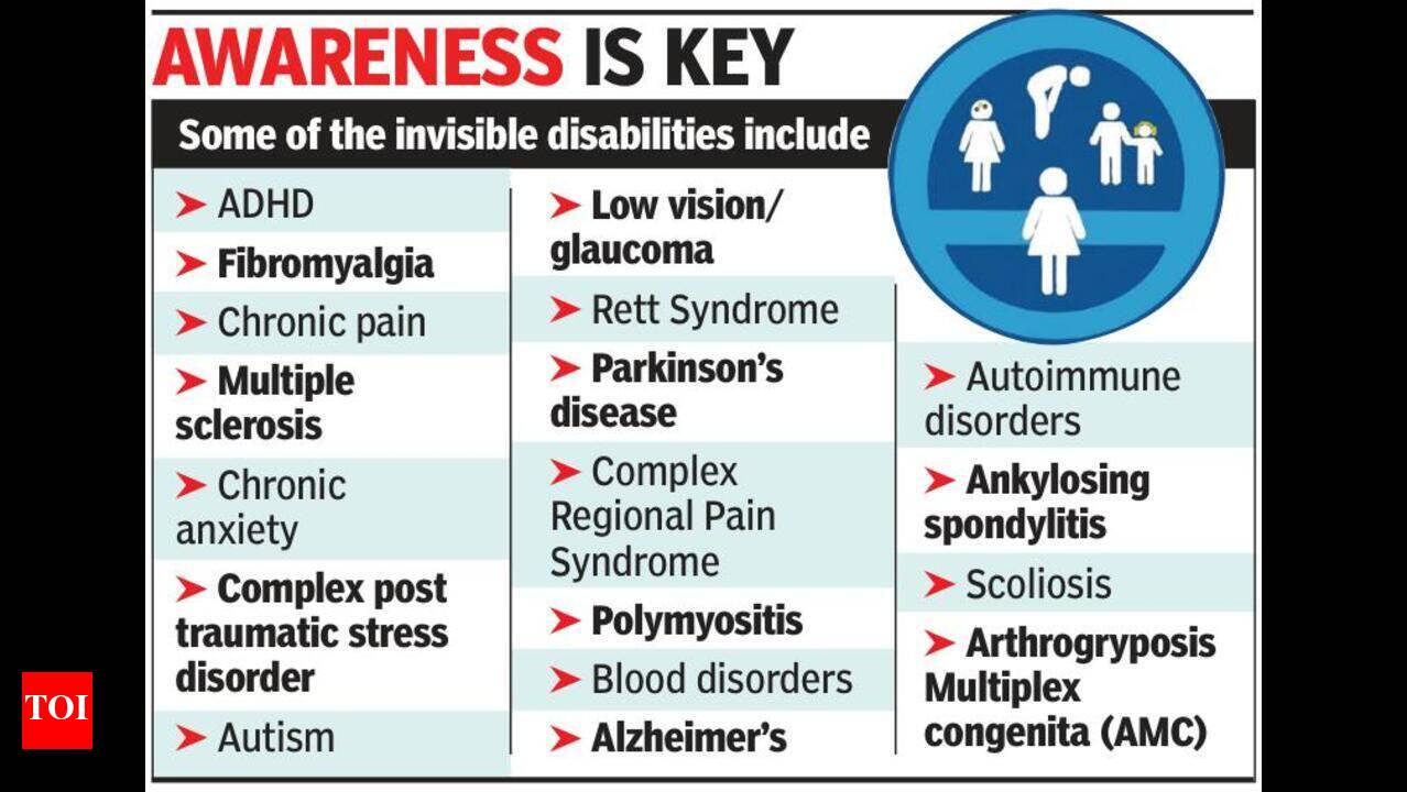 Invisible Disability Statistics How To Help Your Child With An