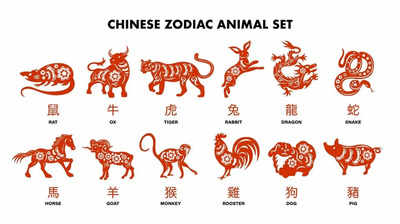 5 Chinese Zodiac Signs Who Will Become Rich in 2024