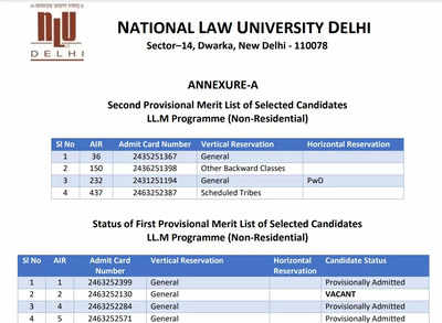 AILET LLM Counselling 2024: Second merit list released at nationallawuniversitydelhi.in, direct link here