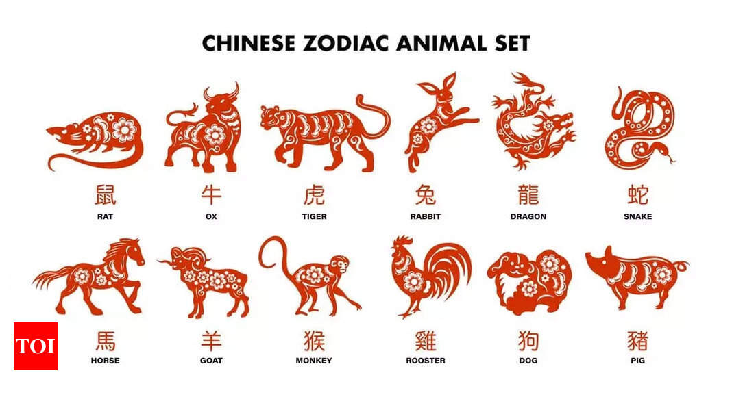 January 2024 fortunes unveiled based on Chinese Zodiac animal Times
