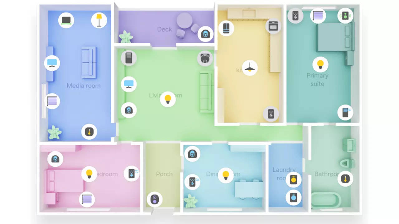 Spiegazione: in che modo la visualizzazione mappa 3D SmartThings di Samsung può aiutare nella gestione della casa intelligente