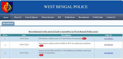 WB Police Lady Constable Admit Card 2023 For Final Written Examination ...